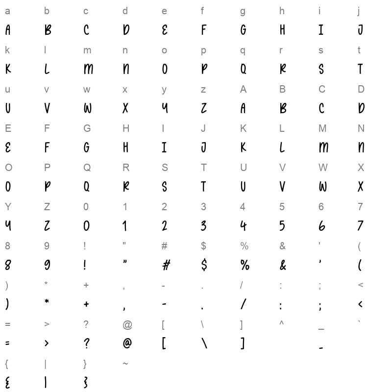 blueberry spring Character Map