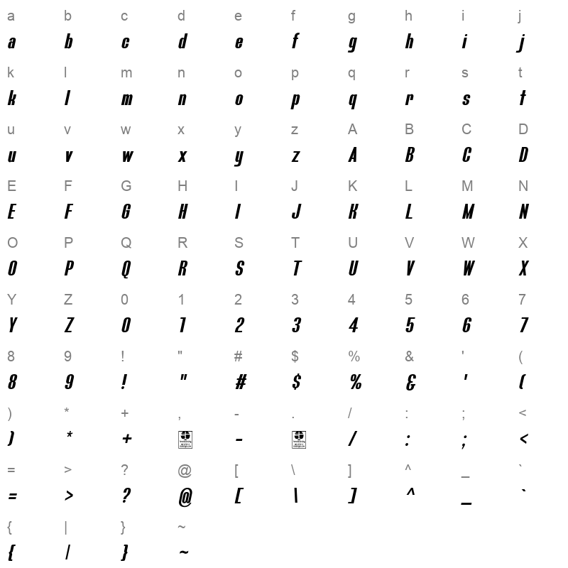 bluefish demo bold italic Character Map