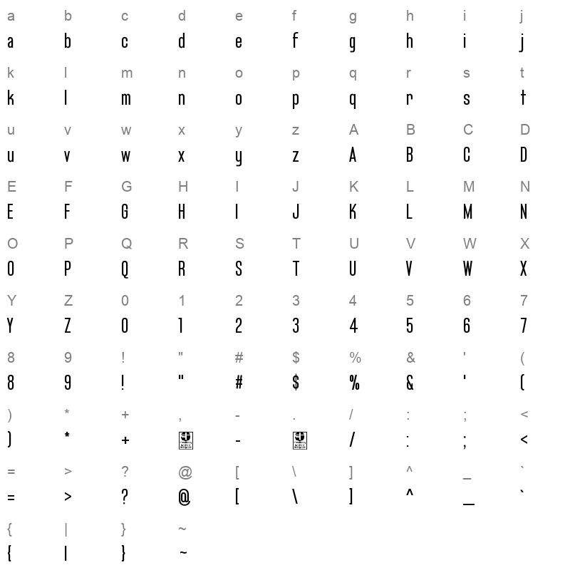 bluefish demo Character Map