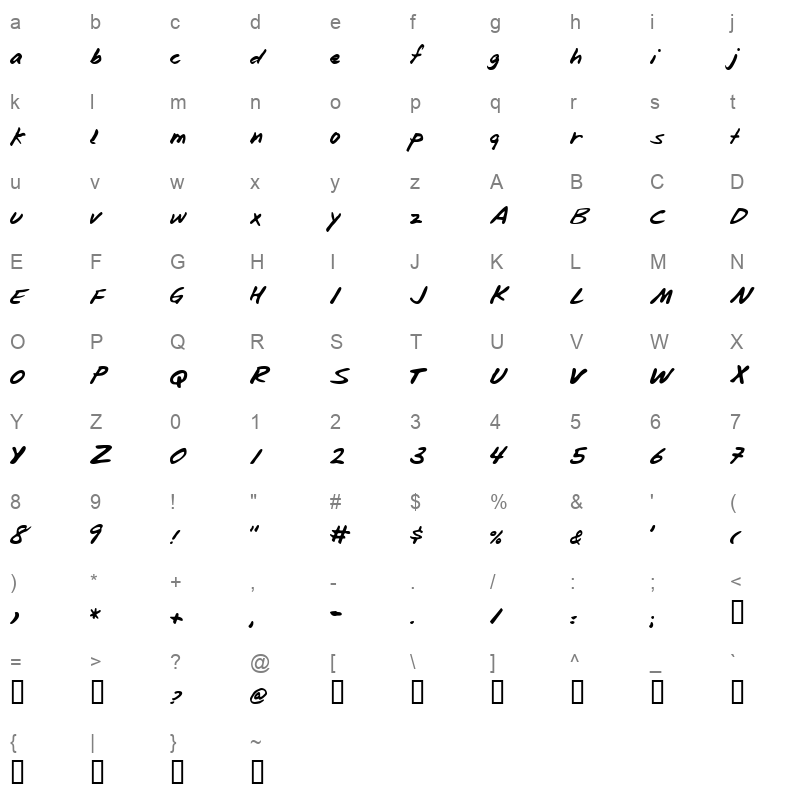 blunter Character Map