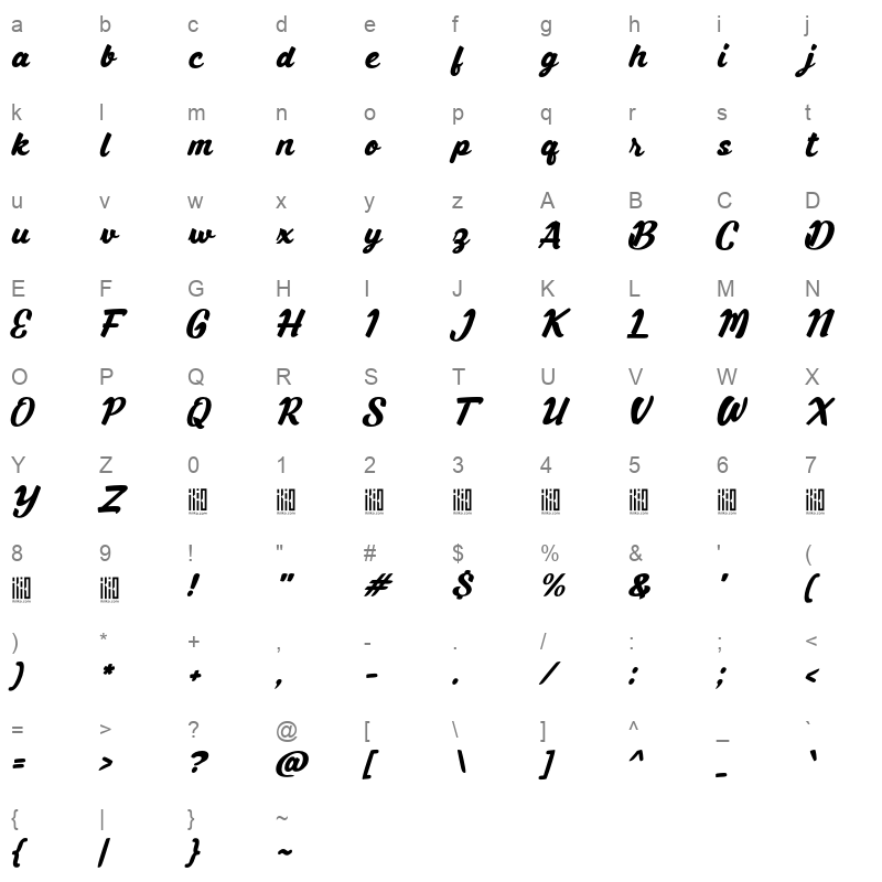 Bluntype Character Map
