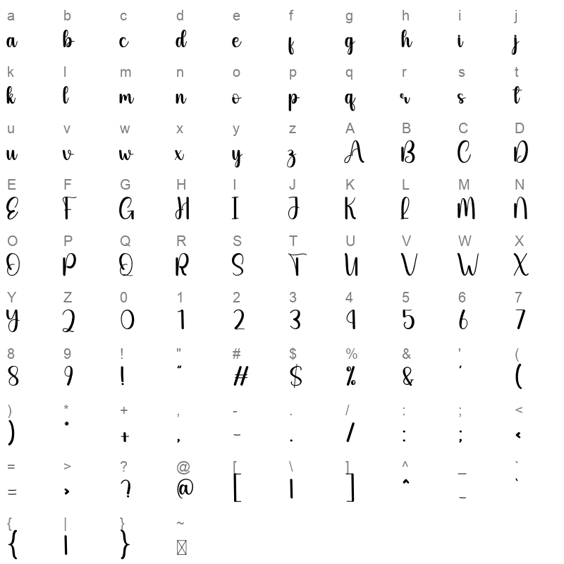 blustery Character Map