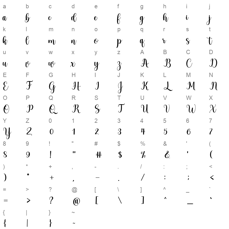 blustina Character Map