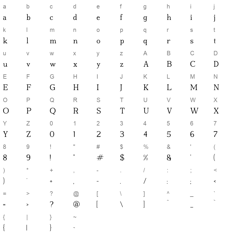 Blusvery Character Map