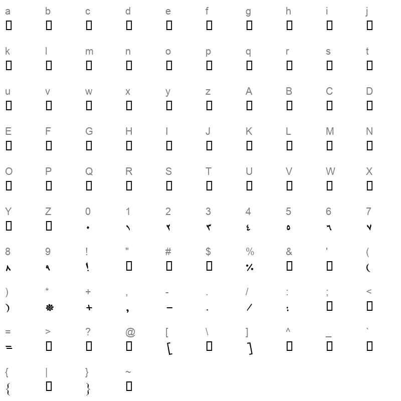 BMasdBdI Character Map