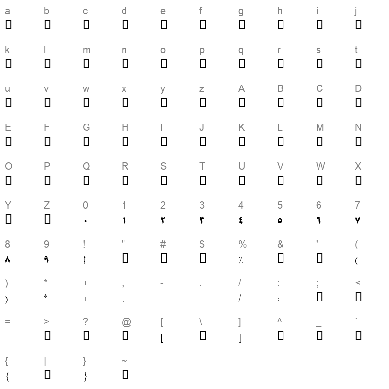 BMASJED Character Map