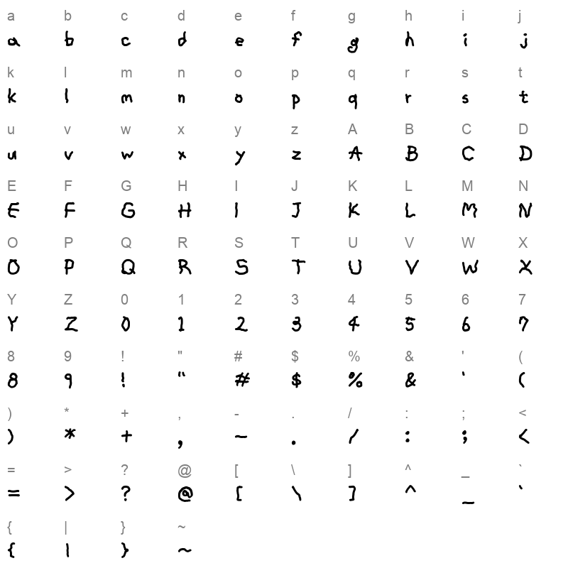 BMKkubulimTTF Character Map