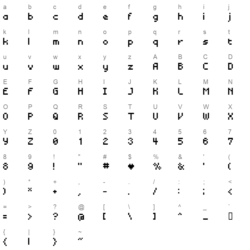 BMmini Character Map