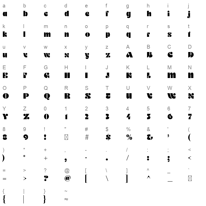 bn modern ombra regular Character Map