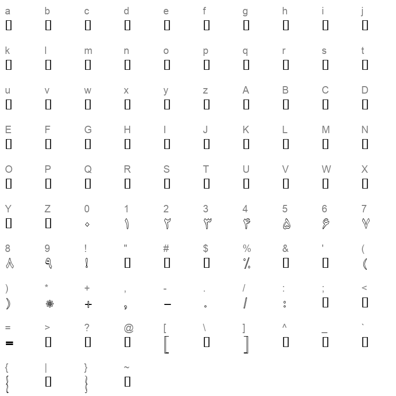 BNAZANNO Character Map