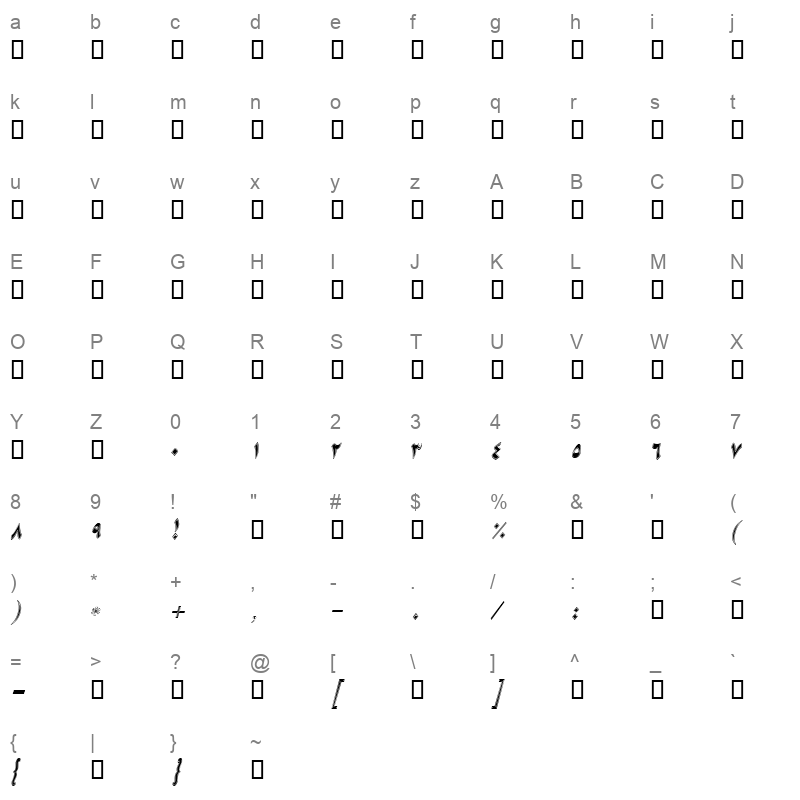BNIKIBI Character Map