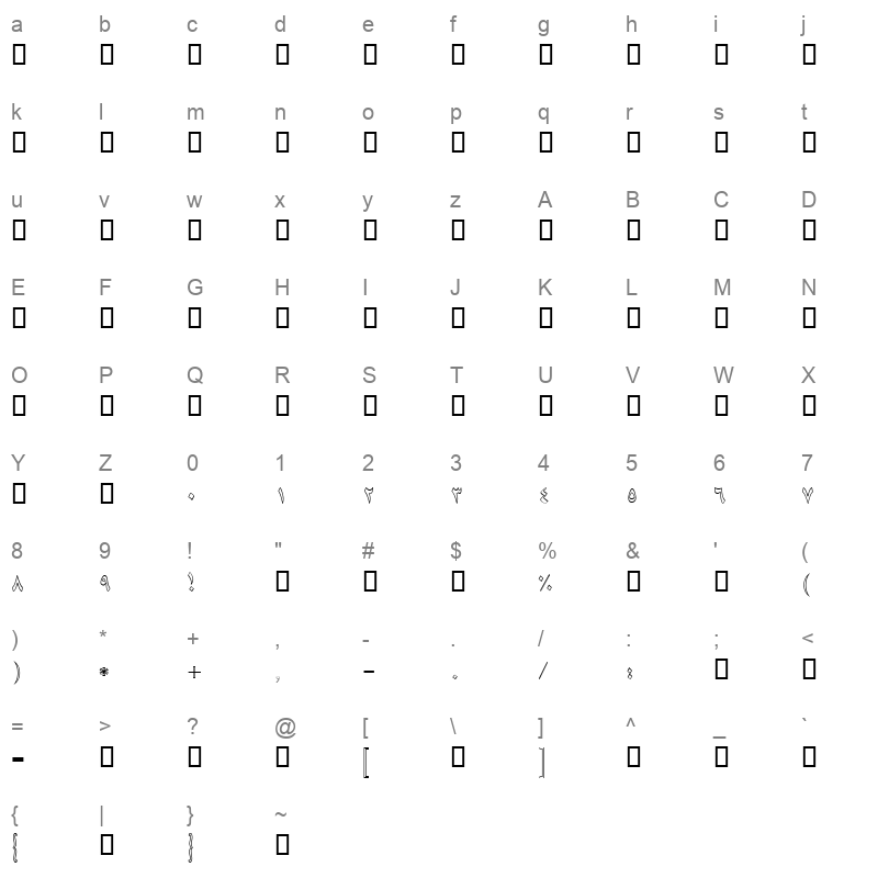 BNIKIO Character Map