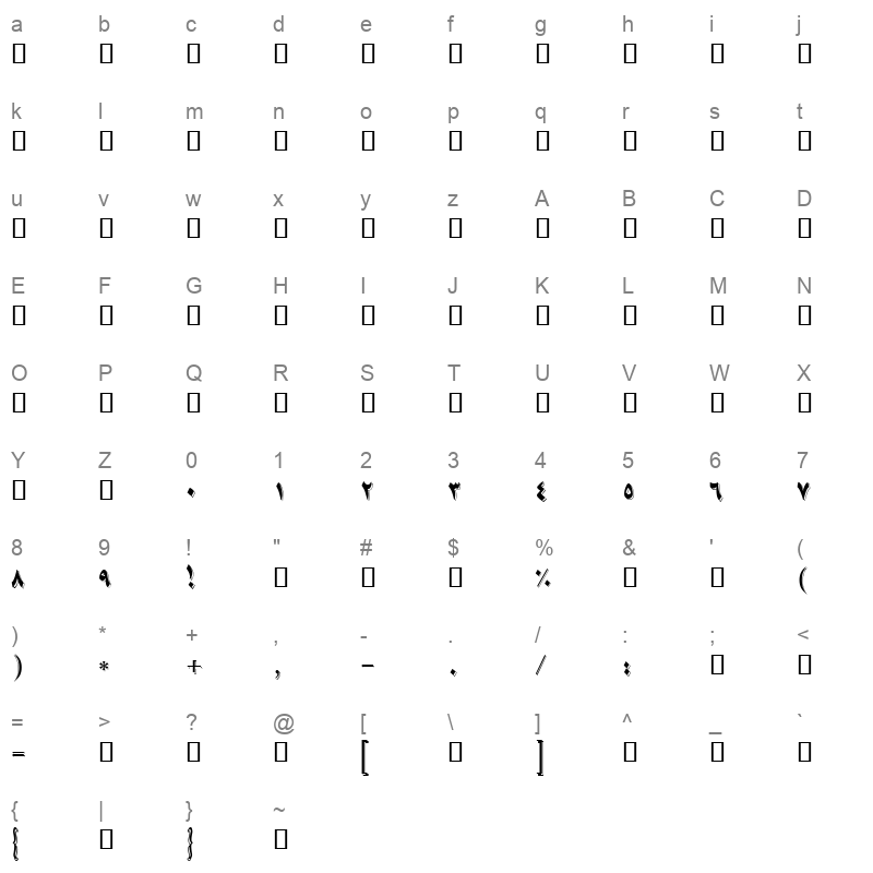 BNIKOO Character Map