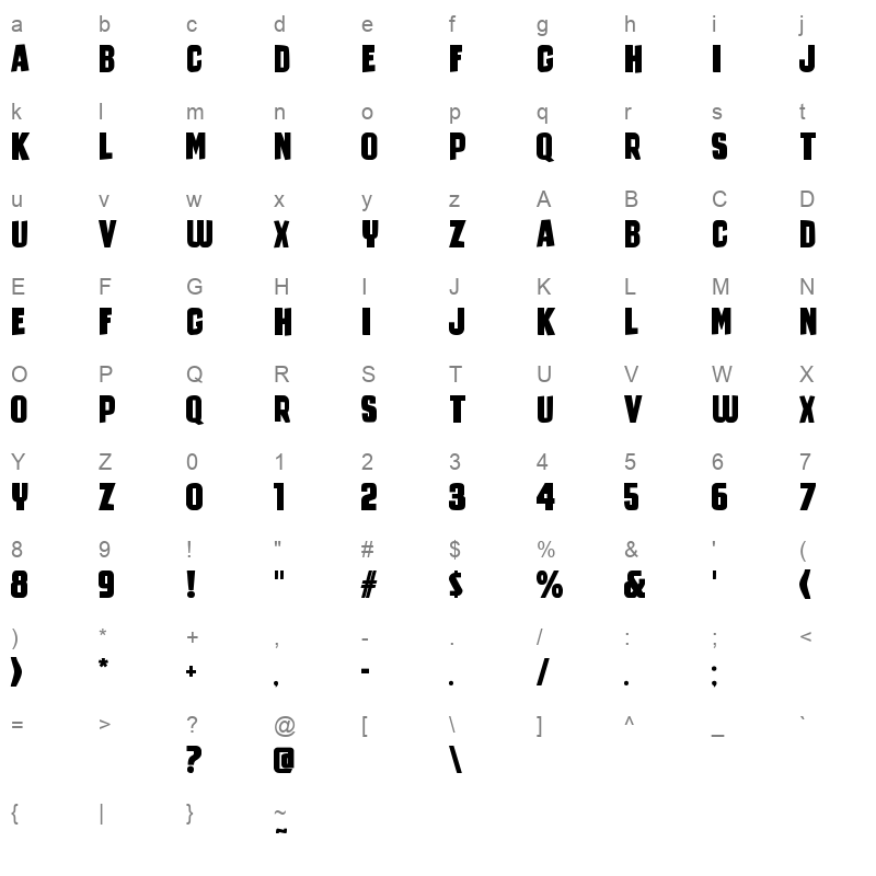 bob sponge Character Map