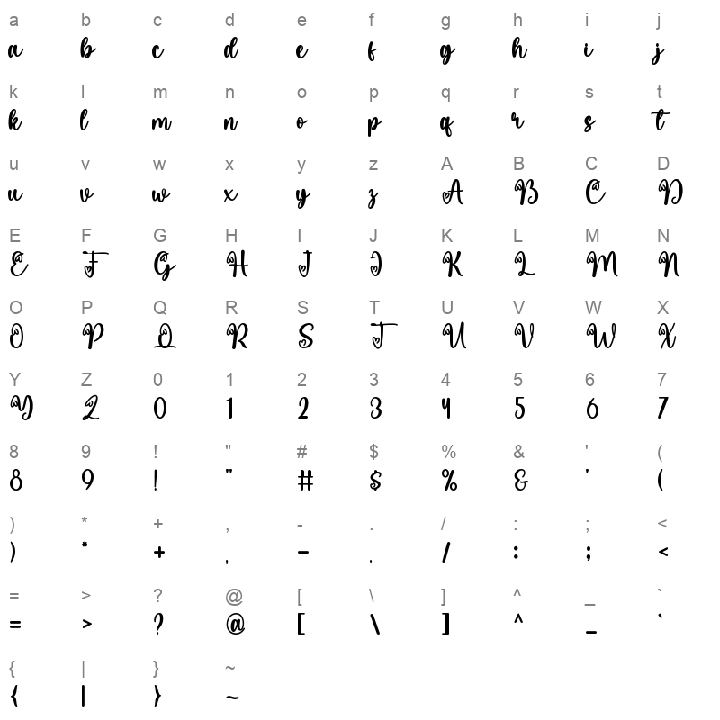 Boba Milk Character Map