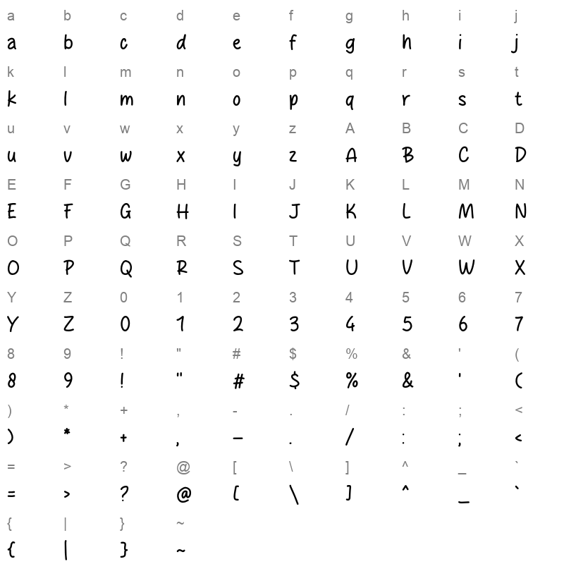 Bobogo Character Map