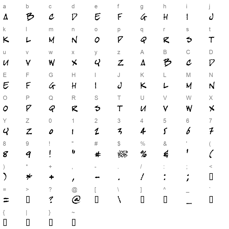 bobtag Character Map