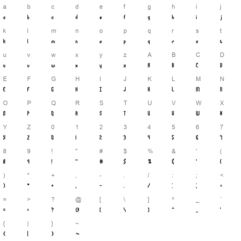 bocumaba Character Map