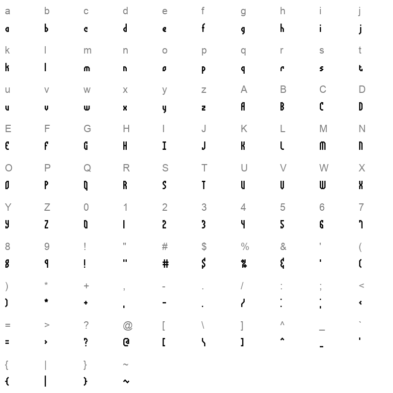 bocumang Character Map