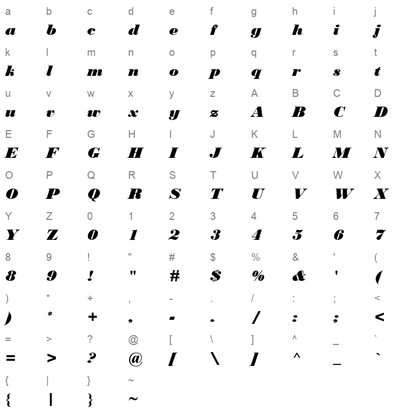 BOD BLAI Character Map