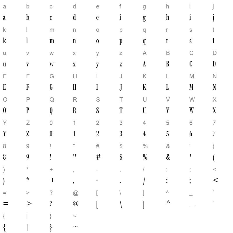 BOD CR Character Map