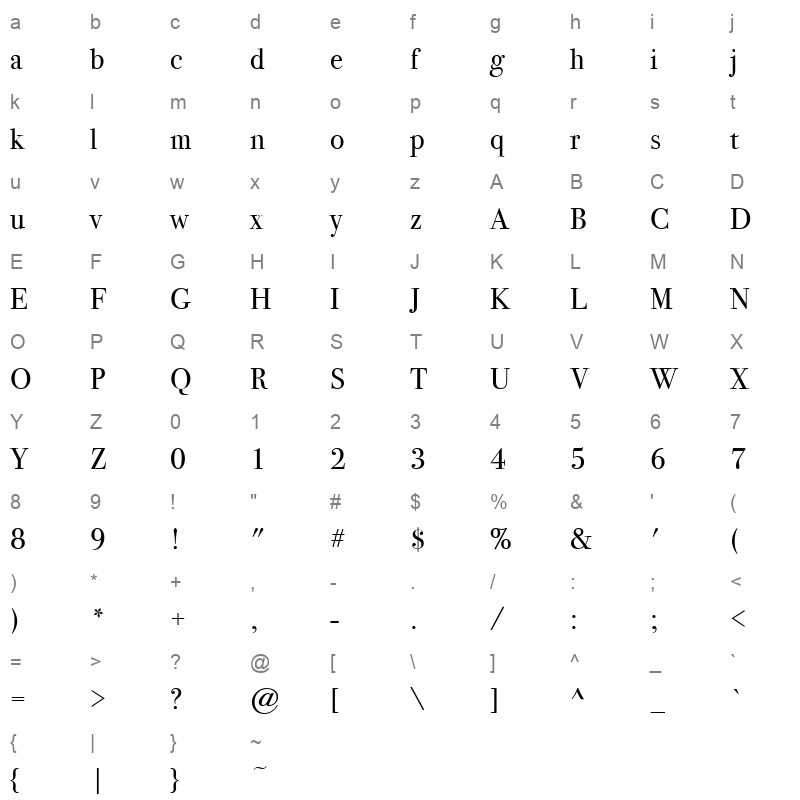 bodoni 72 book Character Map