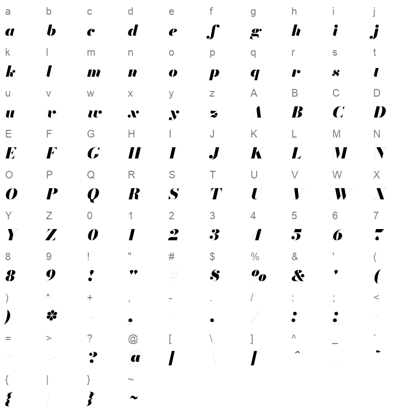 bodoni 72 fatface italic Character Map