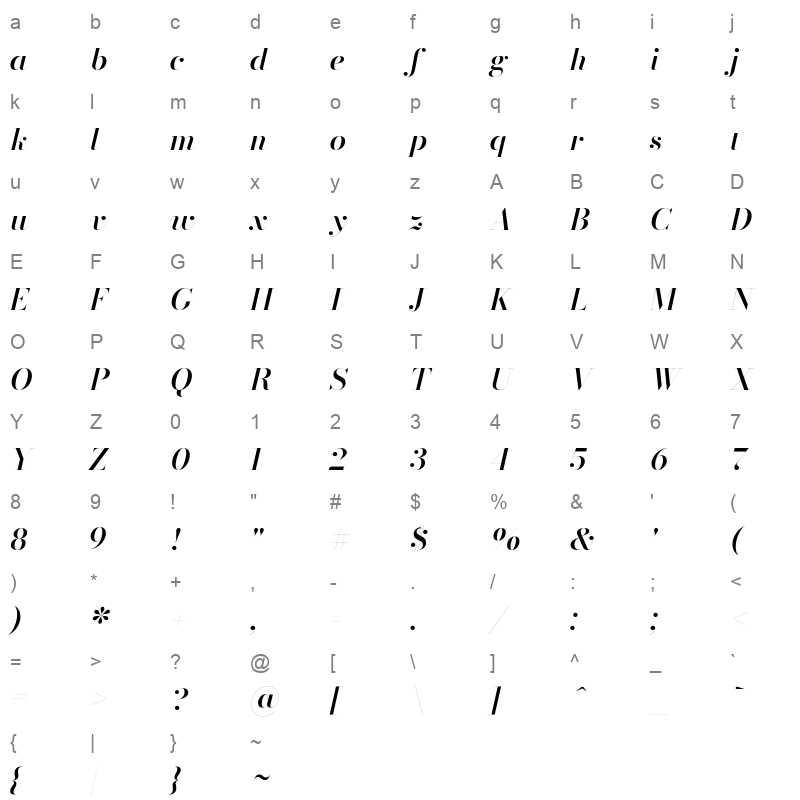 bodoni 72 medium italic Character Map