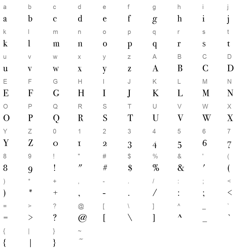 bodoni 72 oldstyle book Character Map