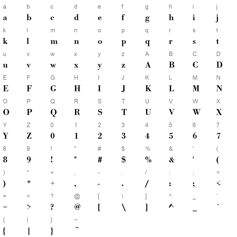 bodoni antiqua urw bold Character Map