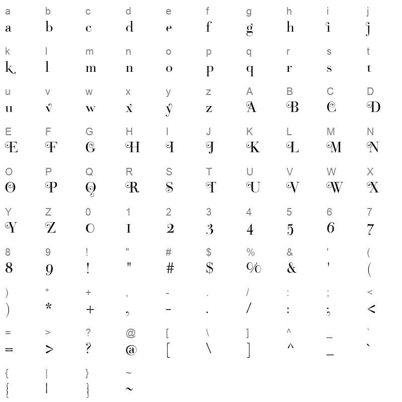 bodoni classic pro b Character Map