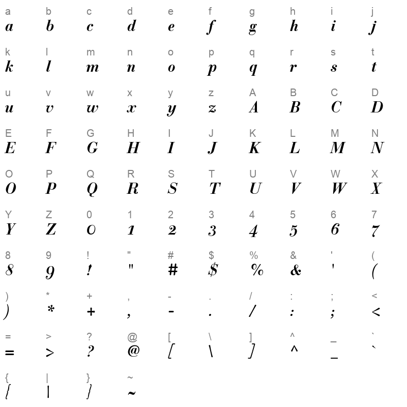 bodoni classic text cyrillic bold italic Character Map