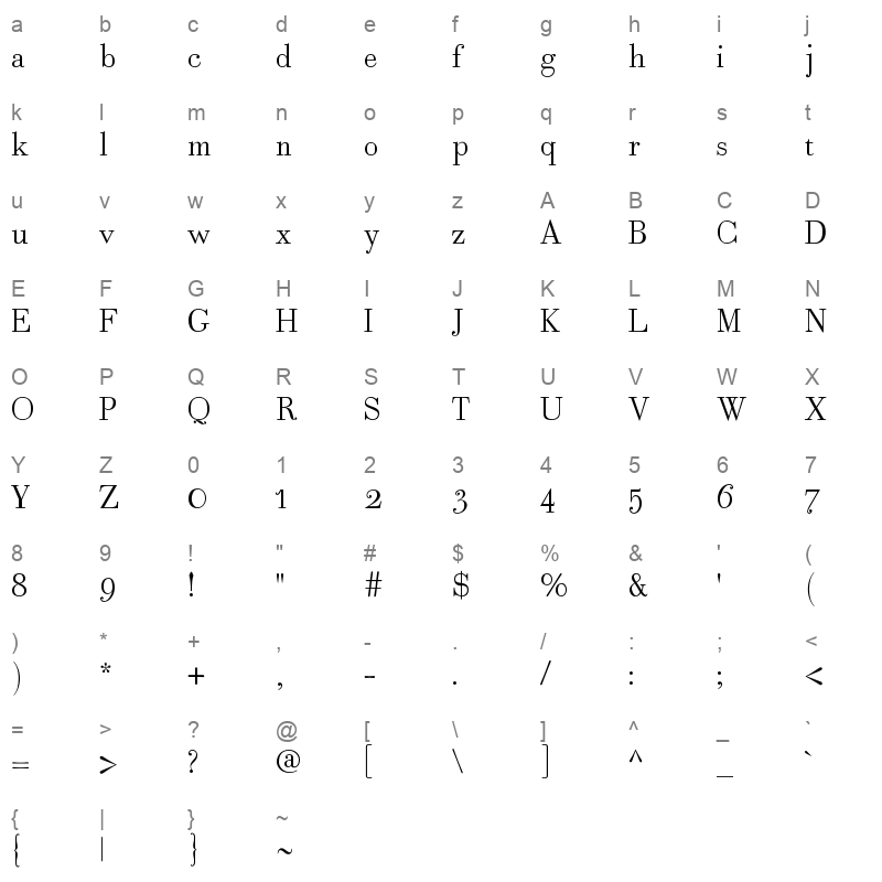 bodoni classic text cyrillic light Character Map