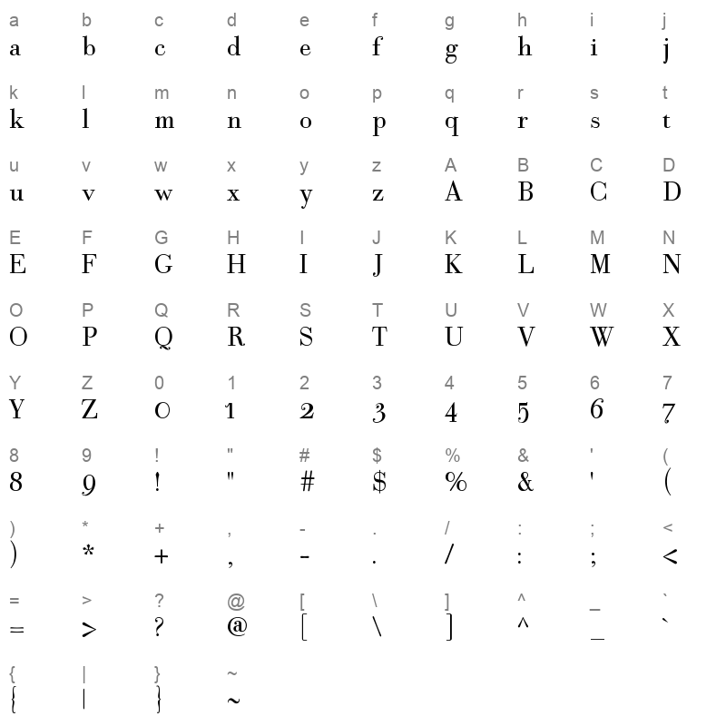 bodoni classic text cyrillic roman Character Map