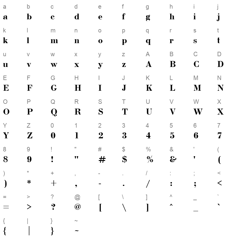 bodoni ctt bold Character Map