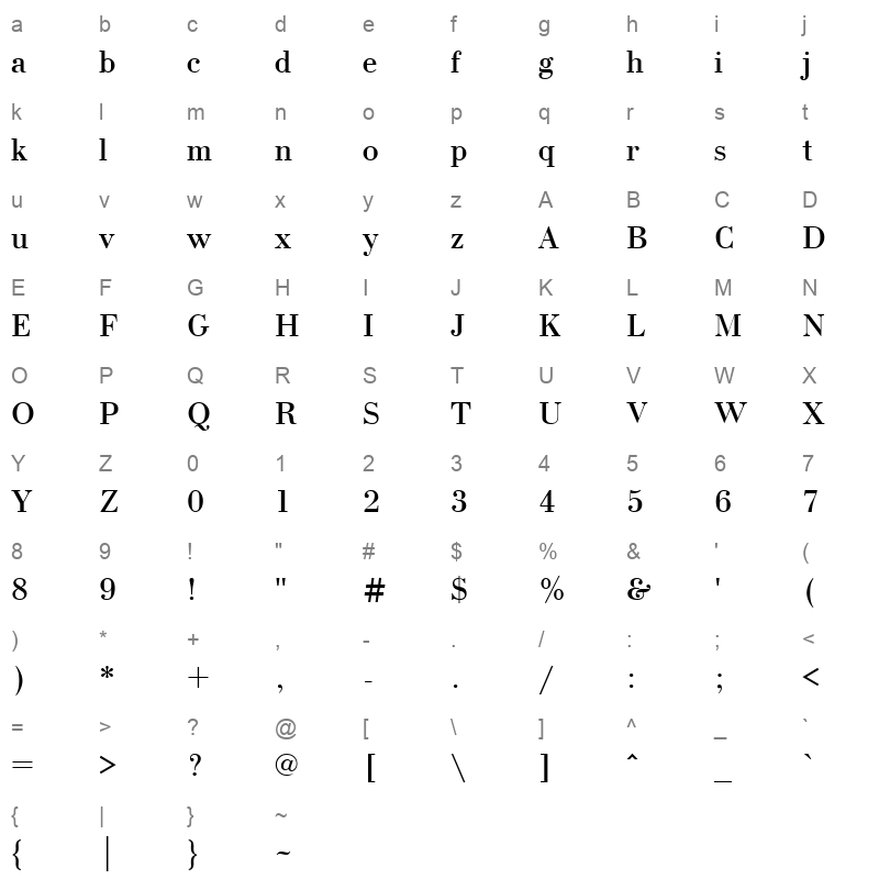 bodoni ctt Character Map