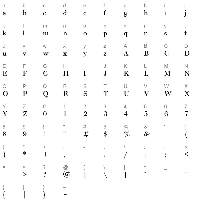 bodoni cyrillic Character Map