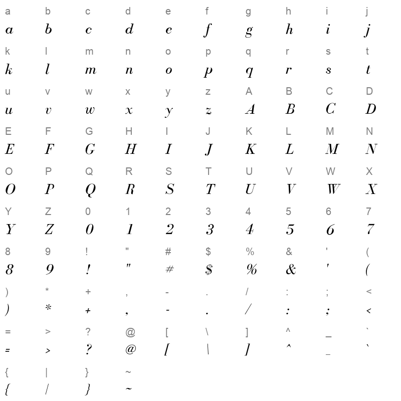 bodoni flf italic Character Map