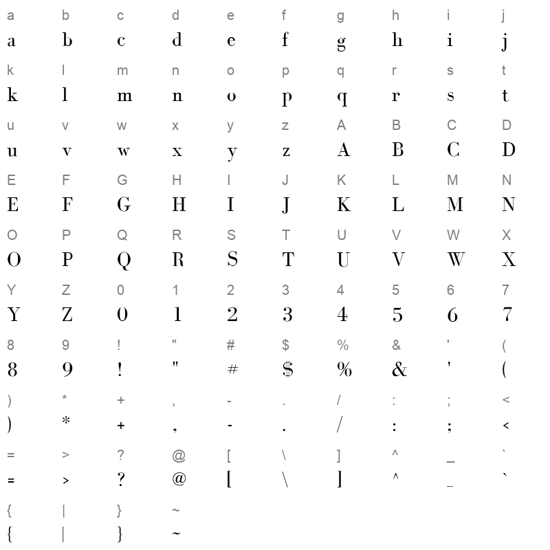 bodoni flf roman Character Map