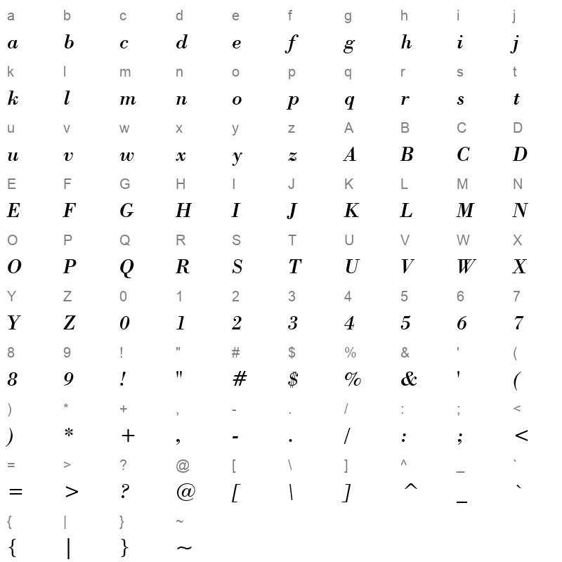bodoni italic bt Character Map