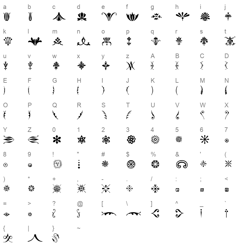 bodoni ornaments itc Character Map