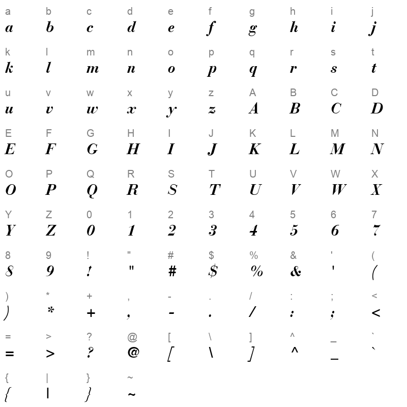 bodoni recut ssi bold italic Character Map