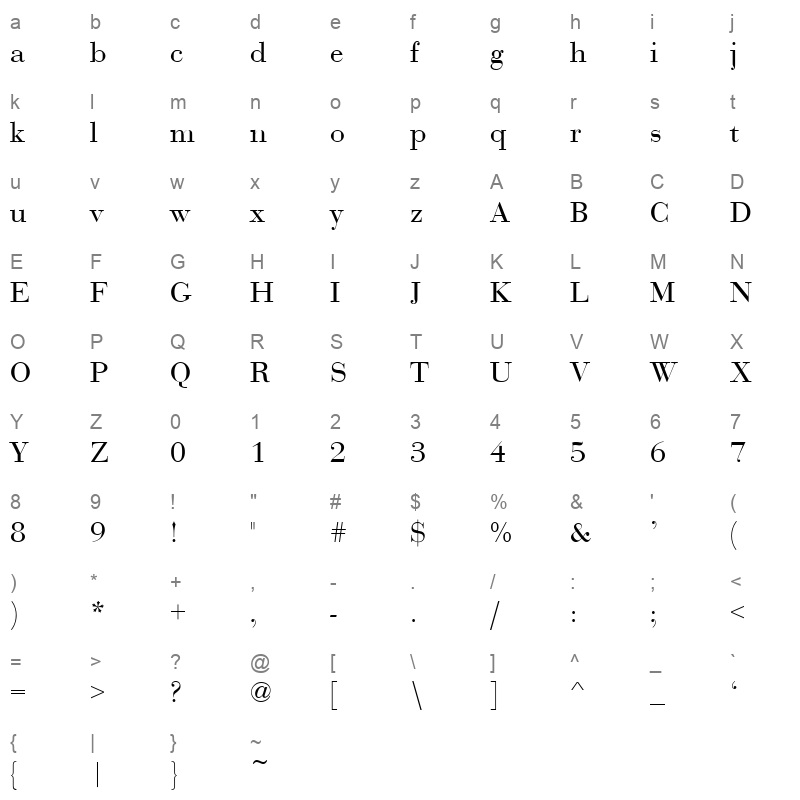 bodoni recut ssi regular Character Map