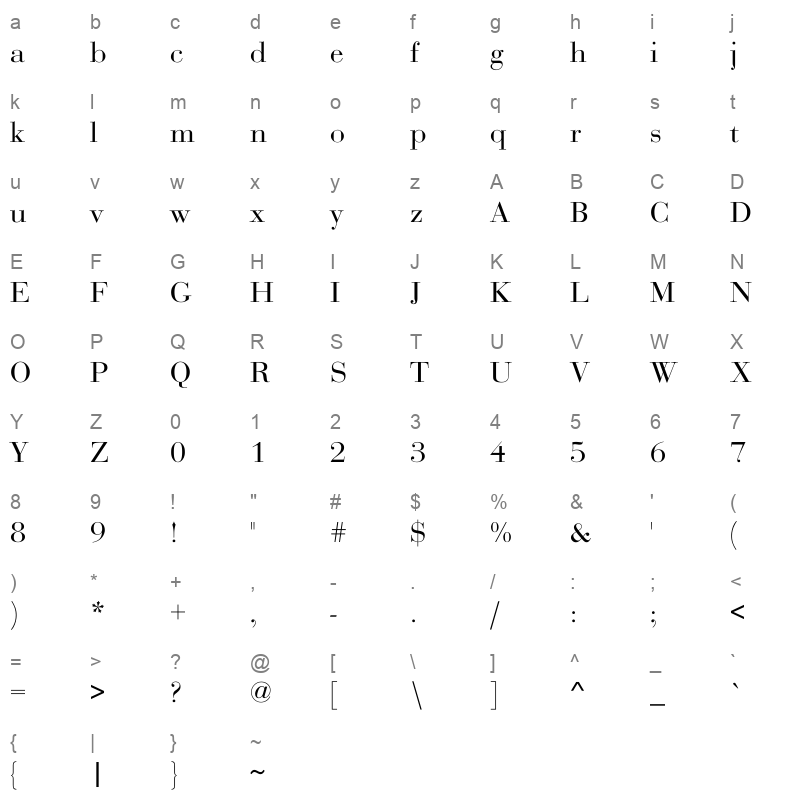 bodoni regular Character Map