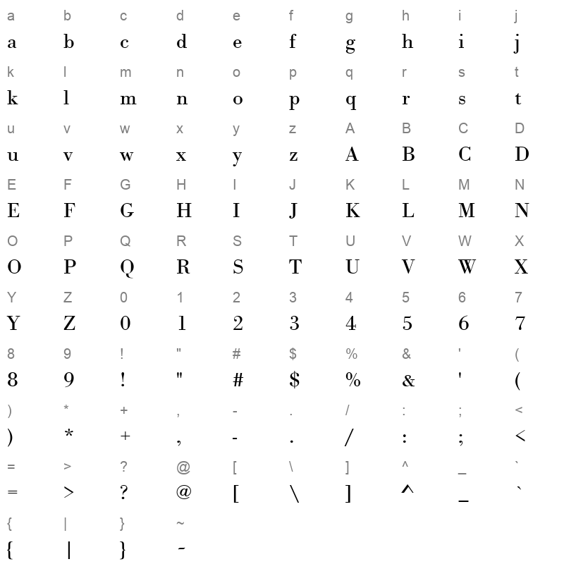 bodoni t wide Character Map