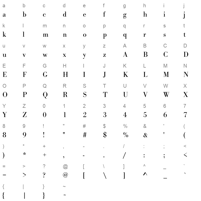 bodoni urw regular Character Map