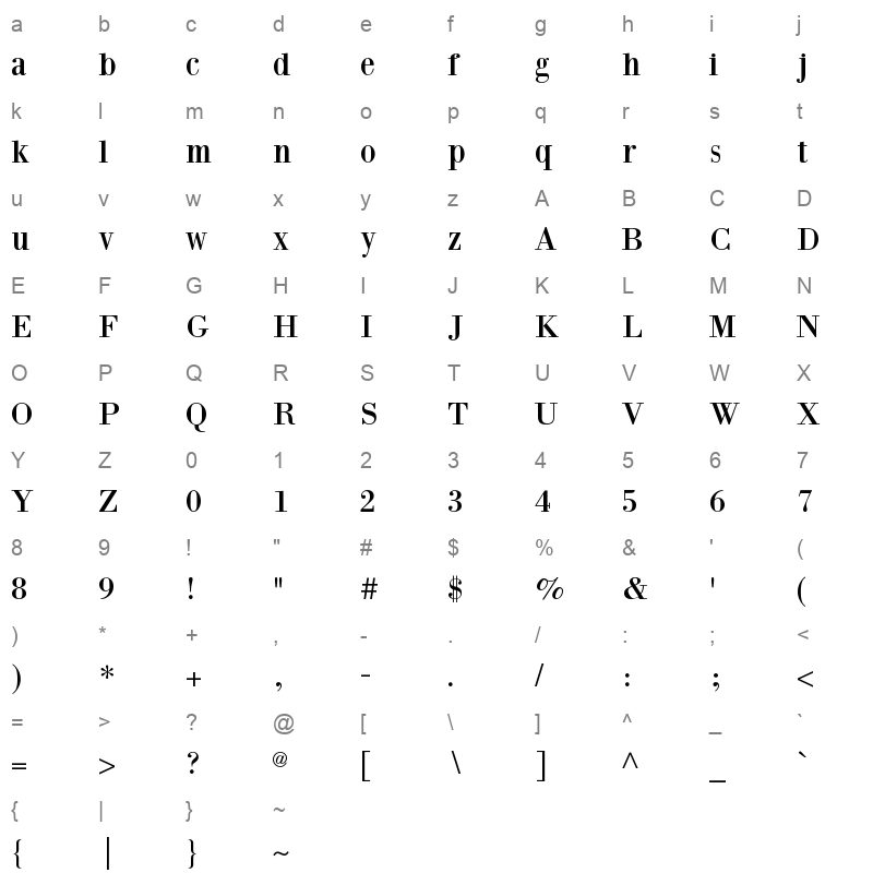 bodoni xt Character Map