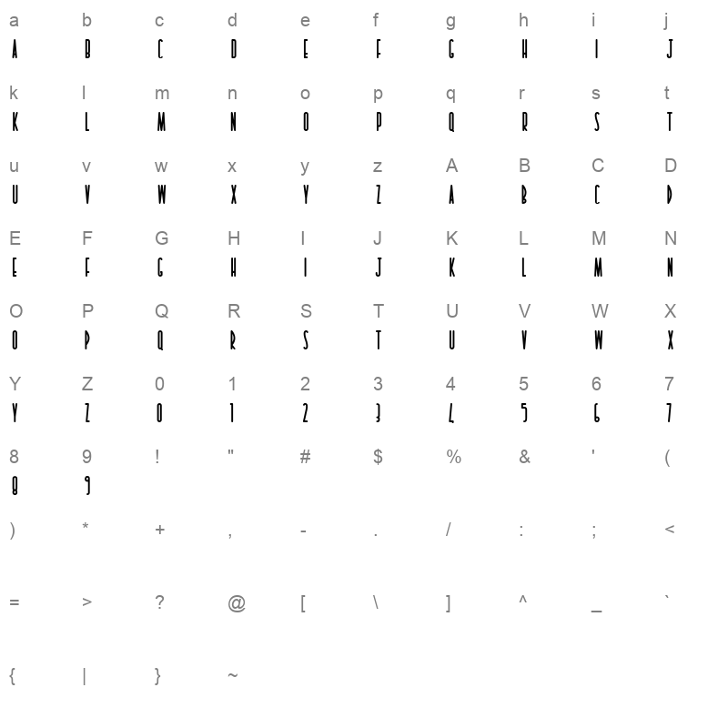 bodrum Character Map