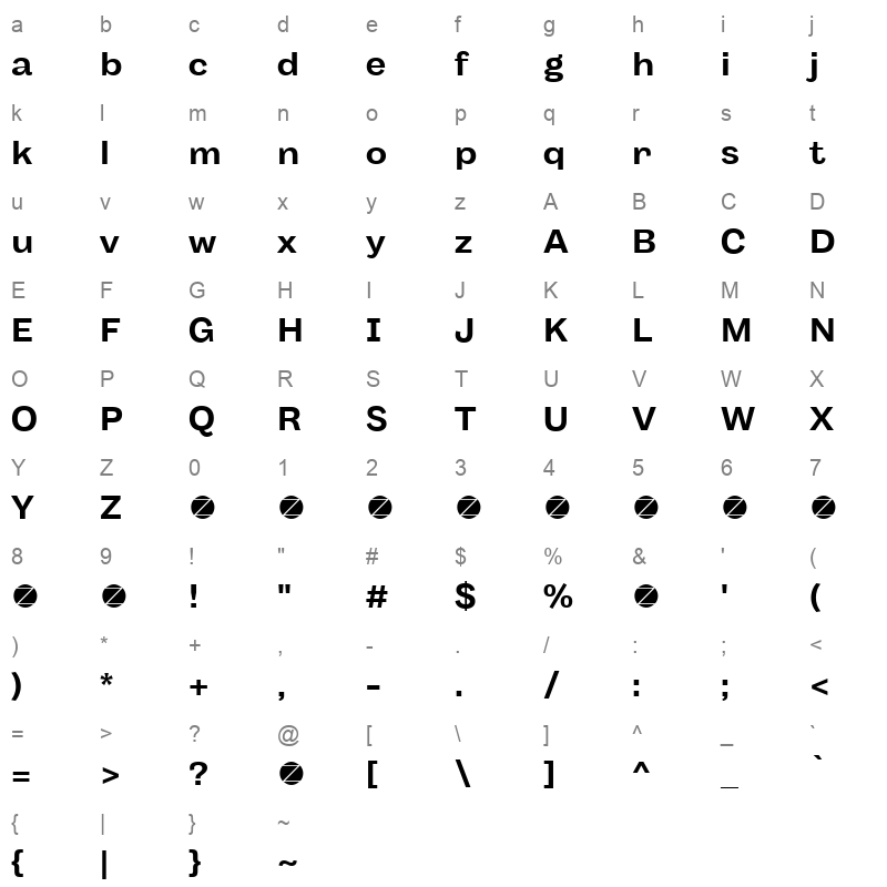 body grotesque fit Character Map