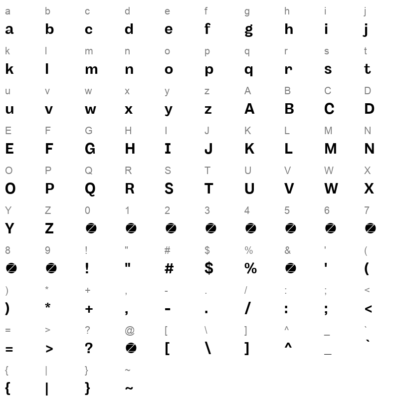 body grotesque Character Map